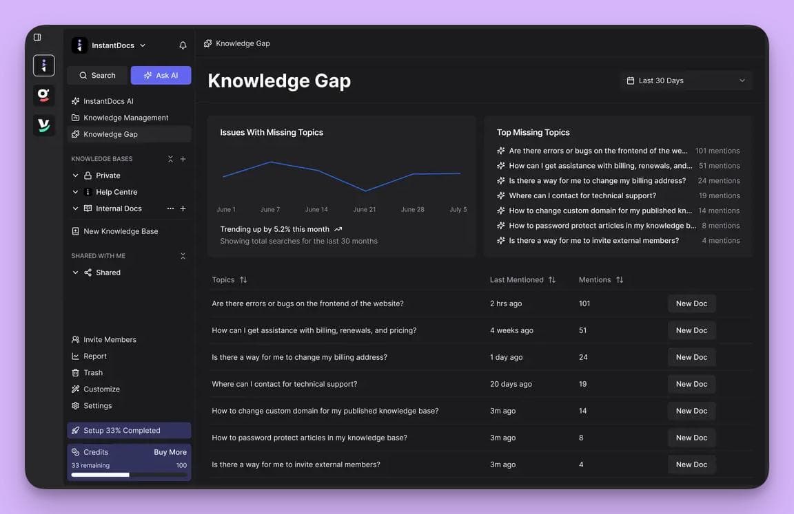 best-helpkit-alternatives-instantdocs-tickets-to-docs-features